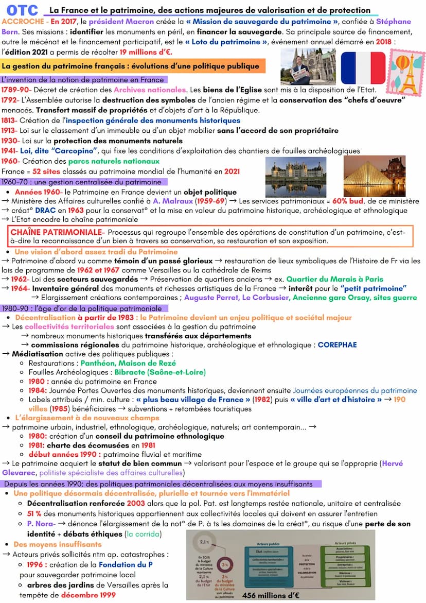 Ideat ben matègerekebalaves le patrimoine
protéger
INTRODUCTION
Construction et élargissement de la notion de Patrimoine
PATRIMOINE-
Diction