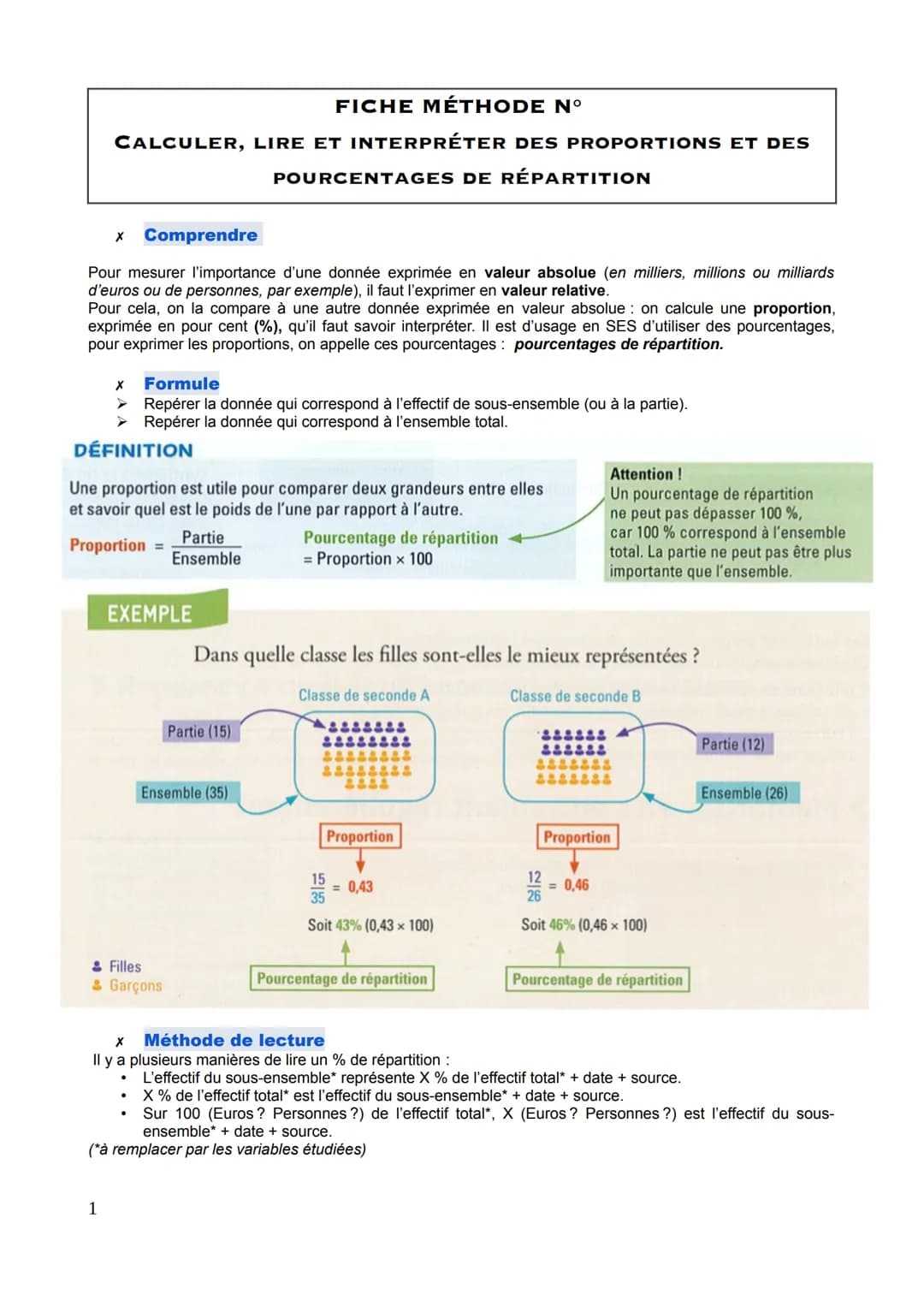 FICHE MÉTHODE N°
CALCULER, LIRE ET INTERPRÉTER DES PROPORTIONS ET DES
X Comprendre
Pour mesurer l'importance d'une donnée exprimée en valeur