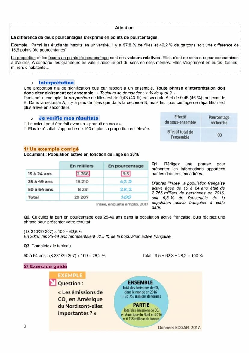 FICHE MÉTHODE N°
CALCULER, LIRE ET INTERPRÉTER DES PROPORTIONS ET DES
X Comprendre
Pour mesurer l'importance d'une donnée exprimée en valeur