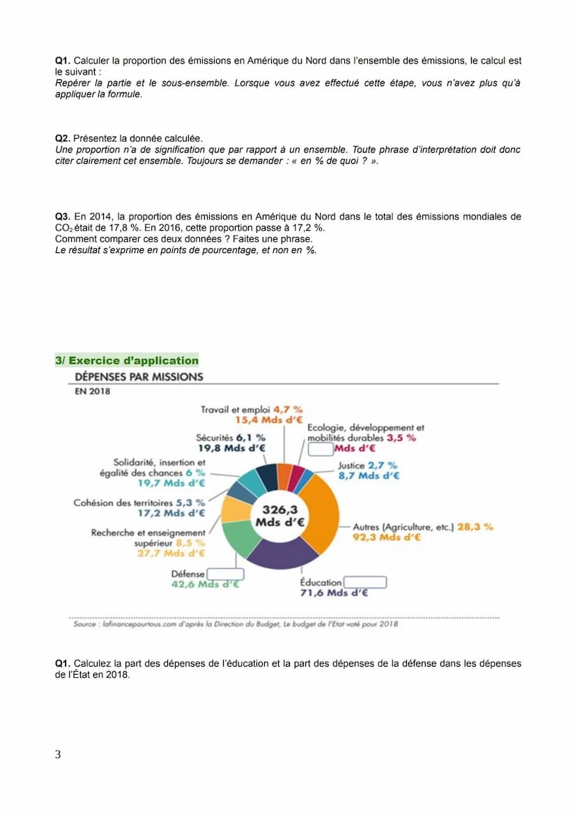 FICHE MÉTHODE N°
CALCULER, LIRE ET INTERPRÉTER DES PROPORTIONS ET DES
X Comprendre
Pour mesurer l'importance d'une donnée exprimée en valeur