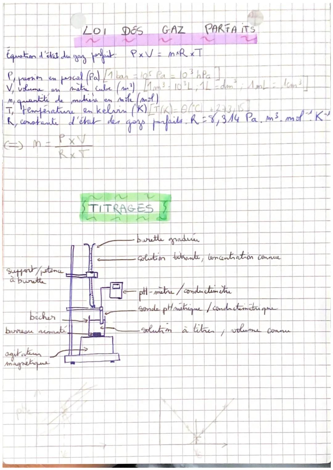 SPE-PC

> LES TRANSFORMATIONS
ACIDO - BASIQUES

> Selon Bronsted, un acide est une espèce capable de perdre un proton H+.
et une base, une e