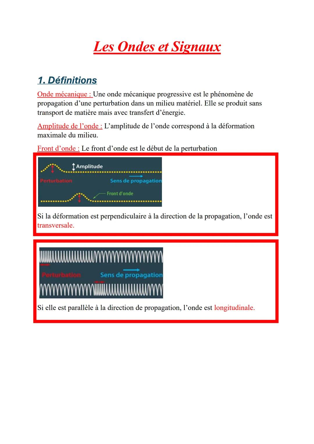Les Ondes et Signaux
1. Définitions
Onde mécanique : Une onde mécanique progressive est le phénomène de
propagation d'une perturbation dans 