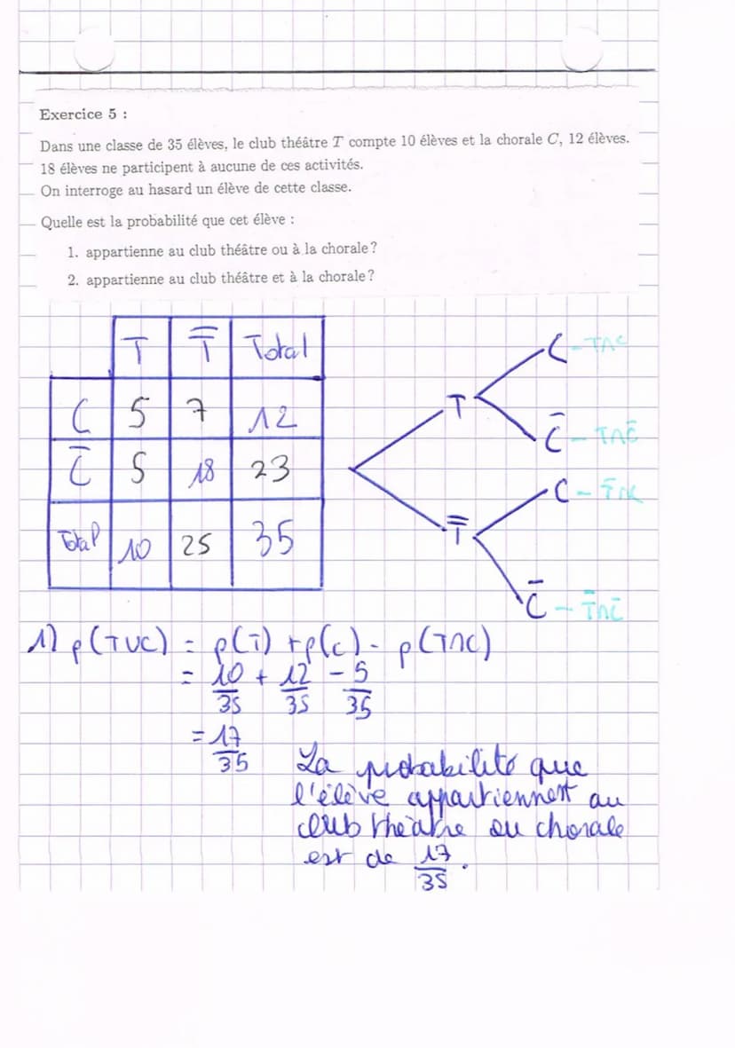 Probabilites
1. Loi de probabilite's won le cours on)
2. Intersection de 2 evenements
(ensemble des eventualités qui sont en même temps dans