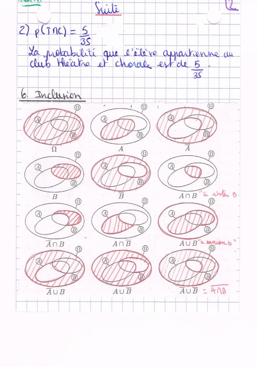 Probabilites
1. Loi de probabilite's won le cours on)
2. Intersection de 2 evenements
(ensemble des eventualités qui sont en même temps dans