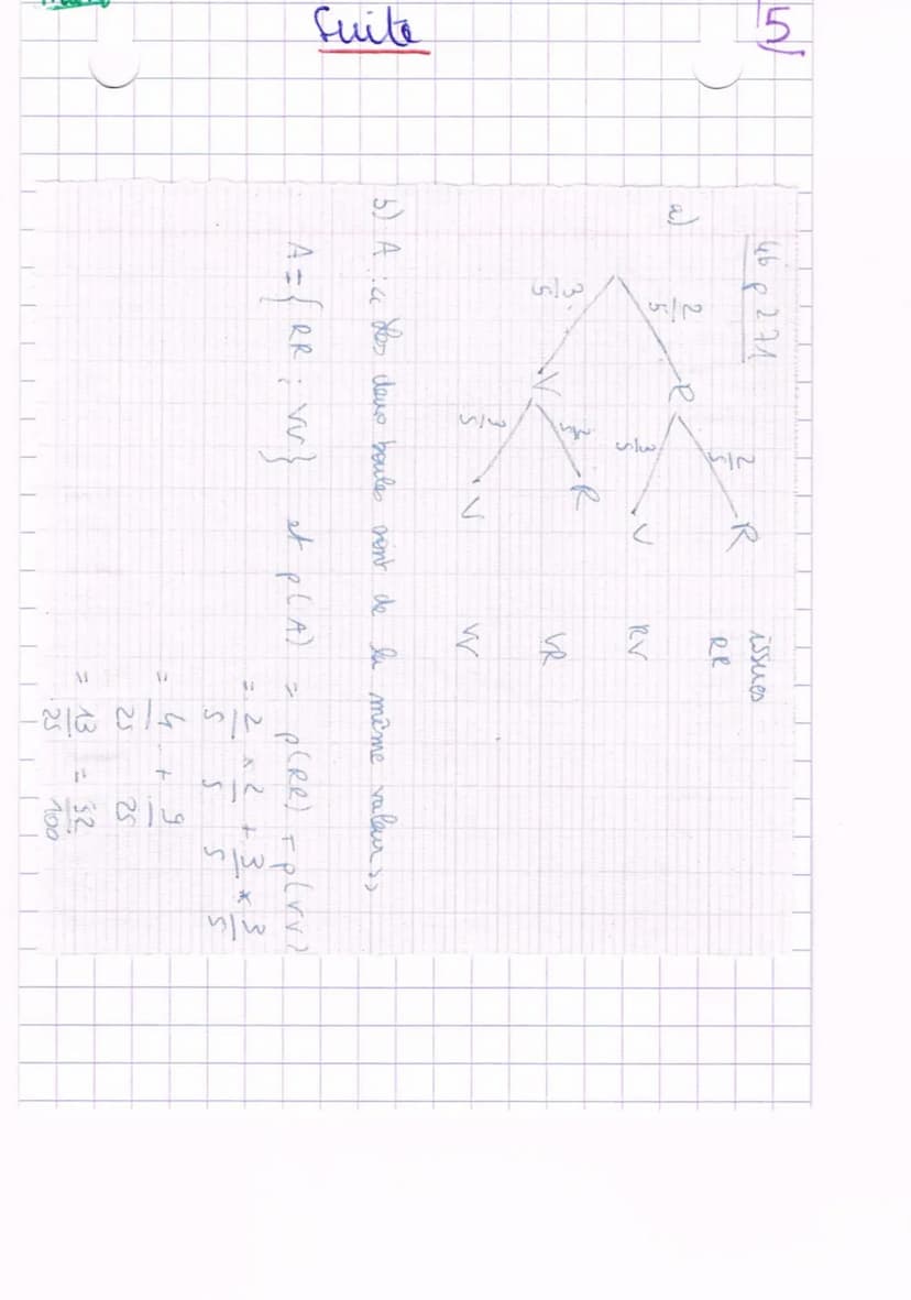 Probabilites
1. Loi de probabilite's won le cours on)
2. Intersection de 2 evenements
(ensemble des eventualités qui sont en même temps dans