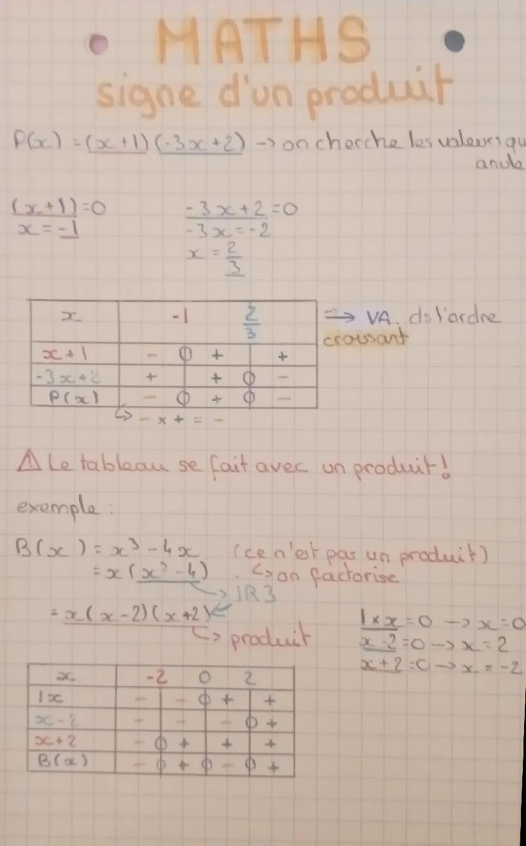 # MATHS

signe d'un produit

$P(x) = (x+1) (-3x+2)$ -> on cherche les valeurs qu
anule

$(x+1)=0$
$x=-1$

$-3x+2=0$
$-3x=-2$
$x=\frac{2}{3}$