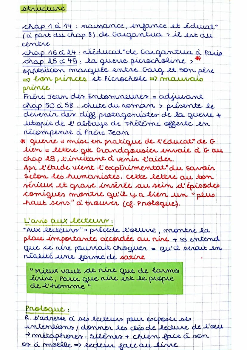 GARGANTUA
François Rabelais
"
→ public en 1534, sous l' l'anagramme
Alcofribas Nasier" pr échapper à la censure
oeure all croisement des gen