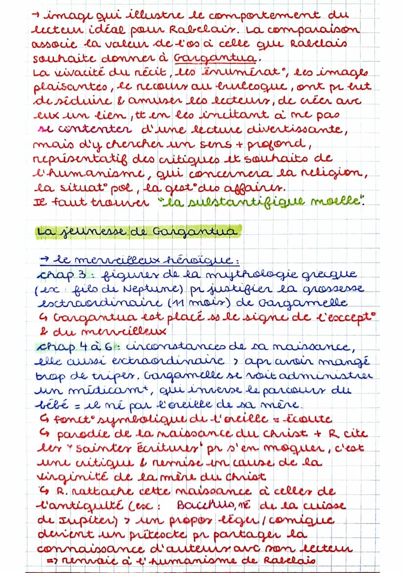GARGANTUA
François Rabelais
"
→ public en 1534, sous l' l'anagramme
Alcofribas Nasier" pr échapper à la censure
oeure all croisement des gen