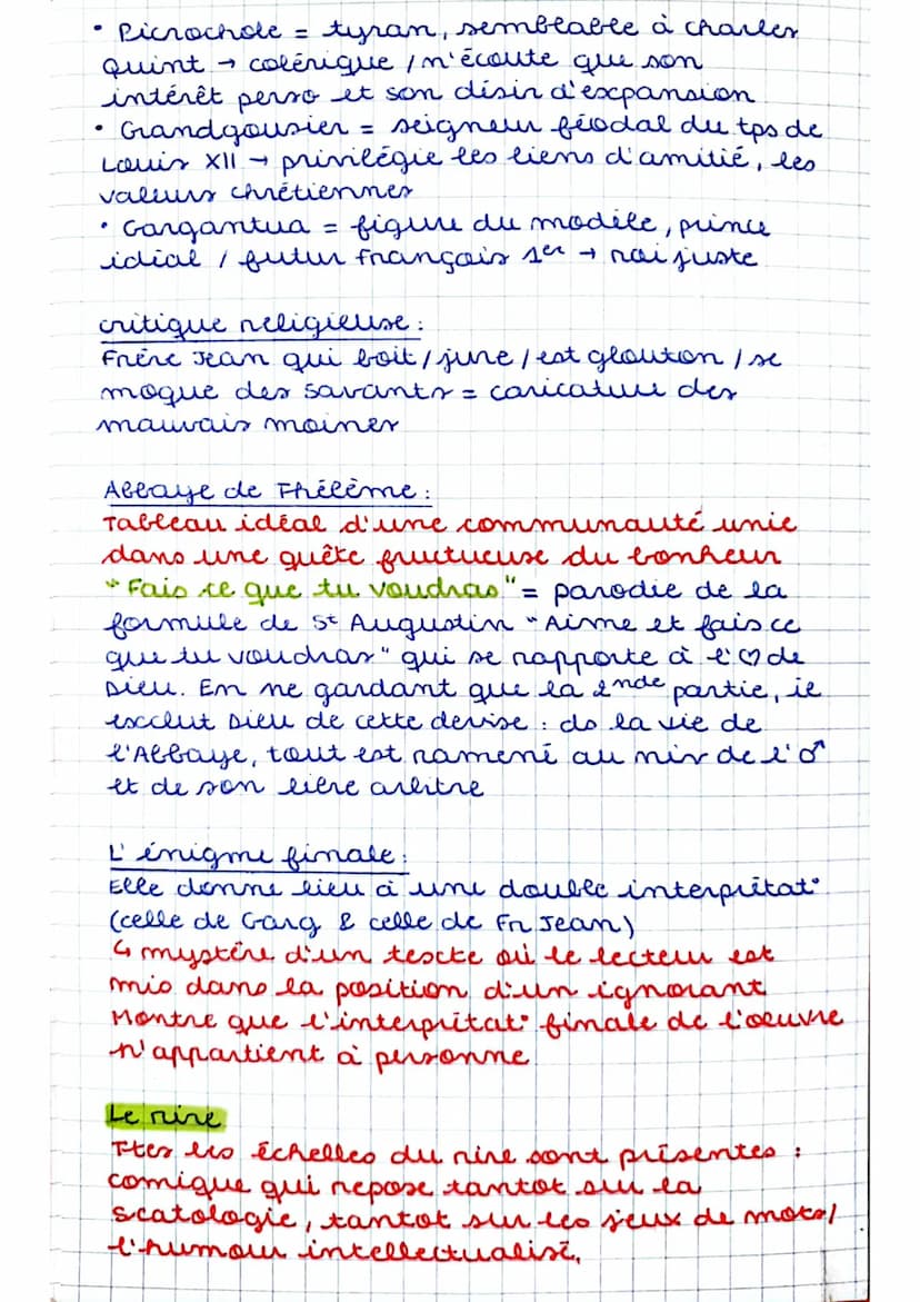 GARGANTUA
François Rabelais
"
→ public en 1534, sous l' l'anagramme
Alcofribas Nasier" pr échapper à la censure
oeure all croisement des gen