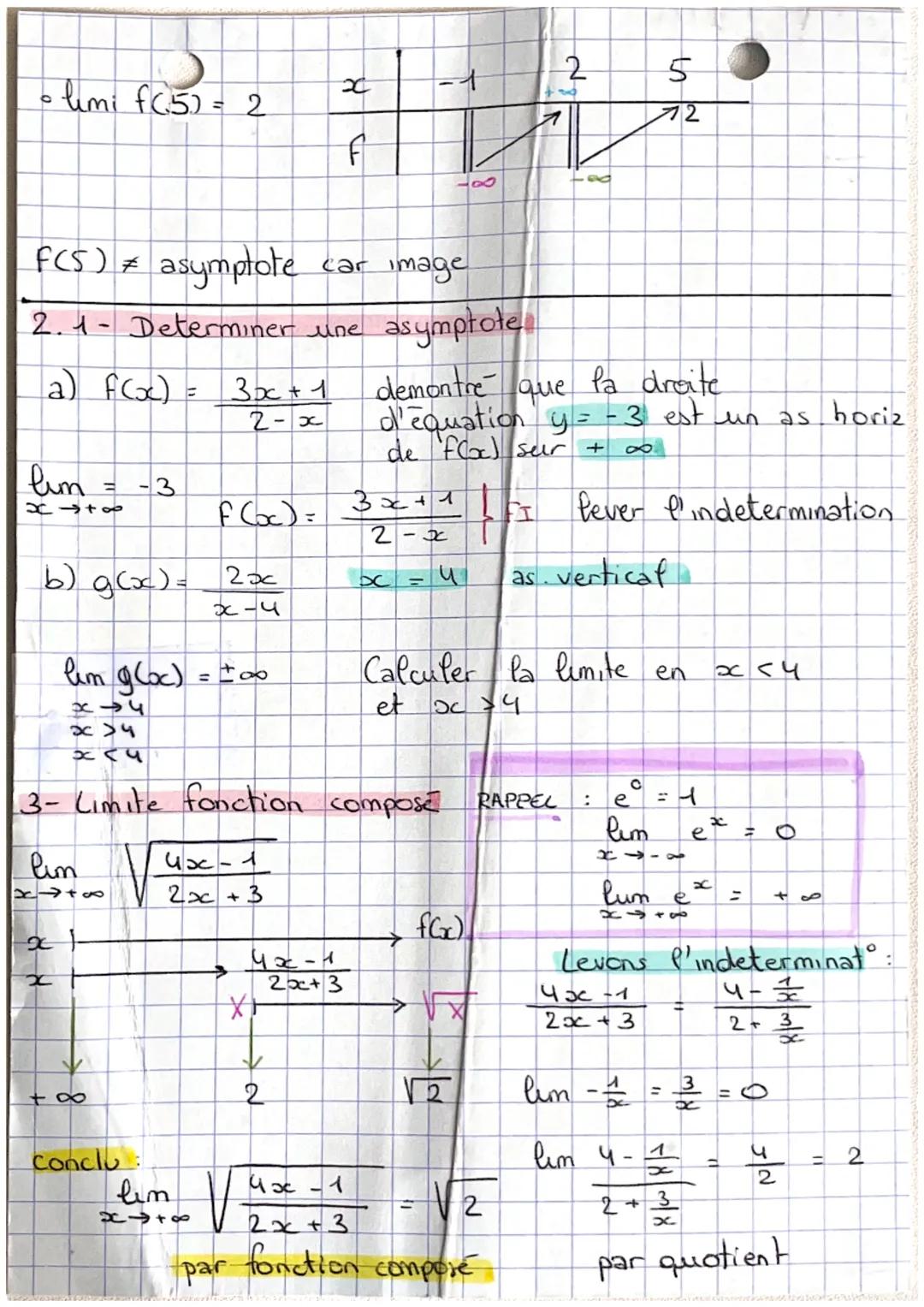 # Chapitre 4

LES CINITES DE FONCTIONS

1- rappel FI du type: $\infty - \infty$ / $\frac{\infty}{\infty}$ $\infty \times 0$

$\frac{0}{0}$ /