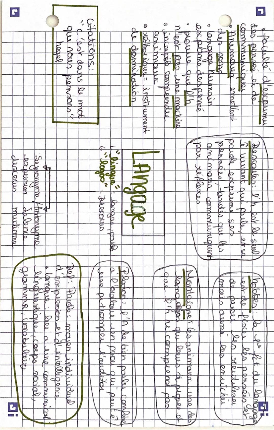 --- OCR Start ---
rayance #f for Cassane
ferme
-Aspects social
• explicat der W
•re confort, geide
• prescription moral
•Transcendance delld