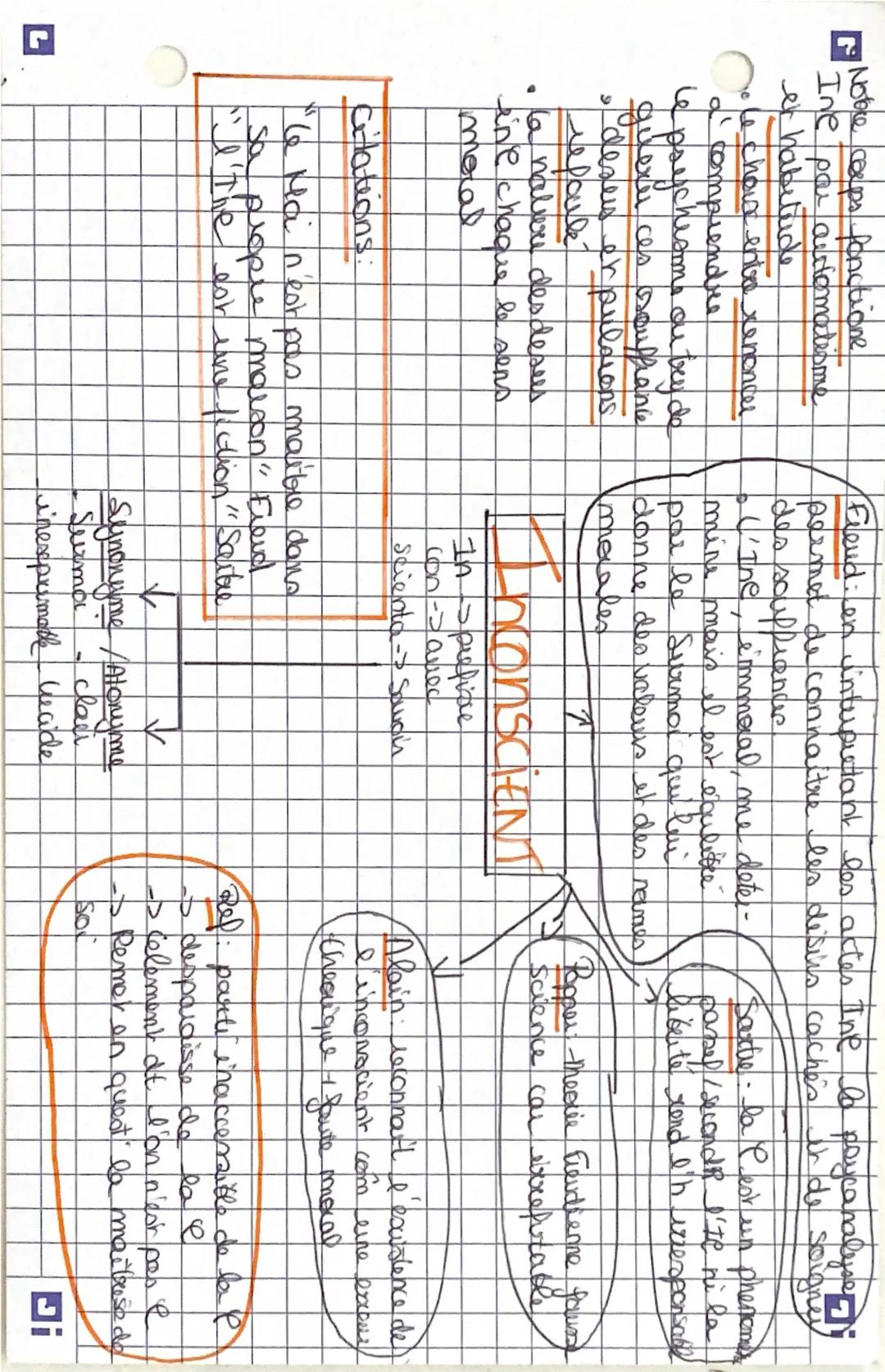 --- OCR Start ---
rayance #f for Cassane
ferme
-Aspects social
• explicat der W
•re confort, geide
• prescription moral
•Transcendance delld