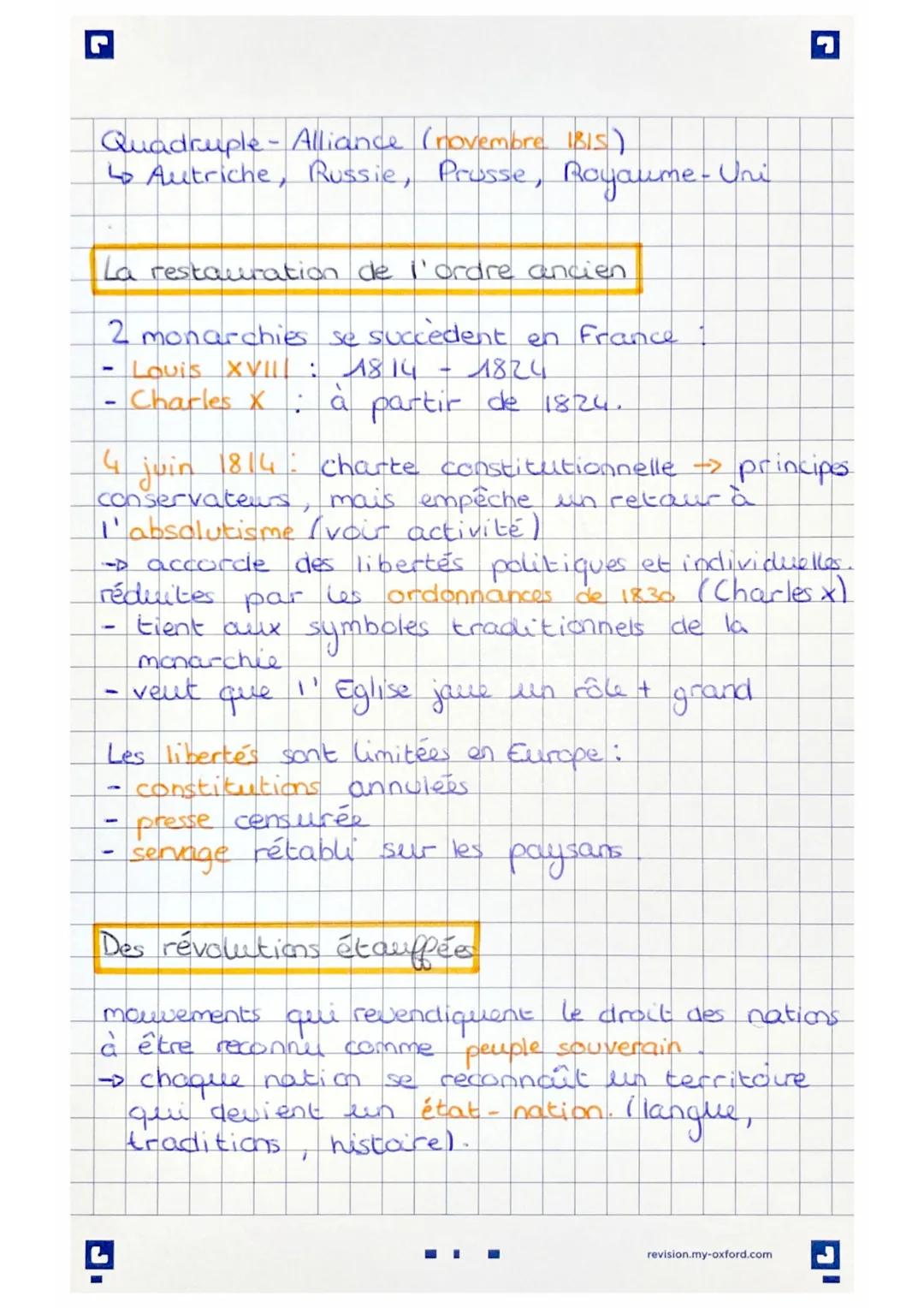 # LA RESTAURATION

Le congrès de Vienne

de septembre 1814 à juin 1815
Les souverains qui ont vaincu Napoléon Ier
présidé par Metternich min