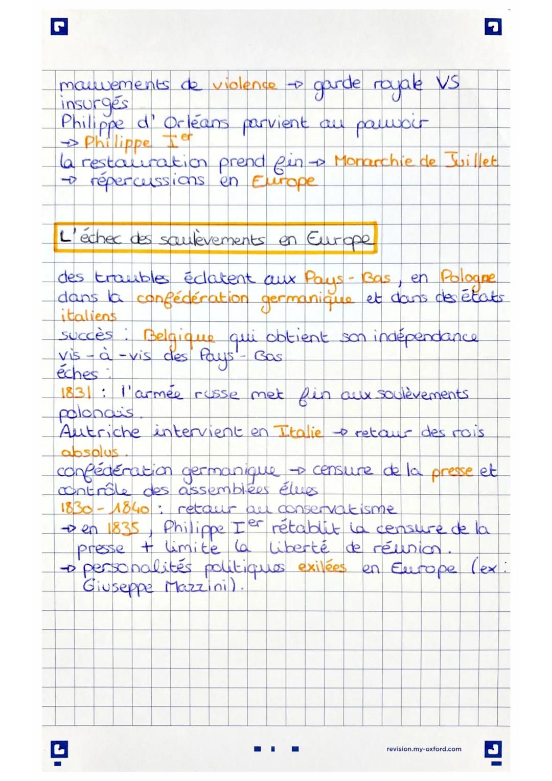 # LA RESTAURATION

Le congrès de Vienne

de septembre 1814 à juin 1815
Les souverains qui ont vaincu Napoléon Ier
présidé par Metternich min