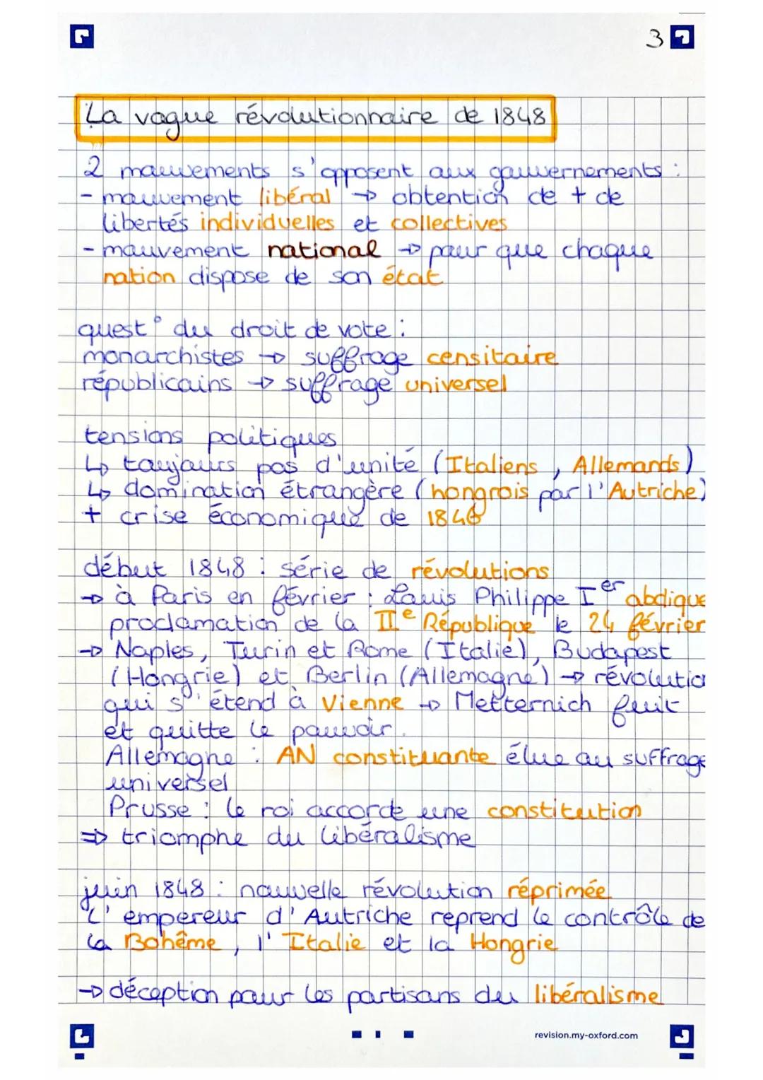 # LA RESTAURATION

Le congrès de Vienne

de septembre 1814 à juin 1815
Les souverains qui ont vaincu Napoléon Ier
présidé par Metternich min