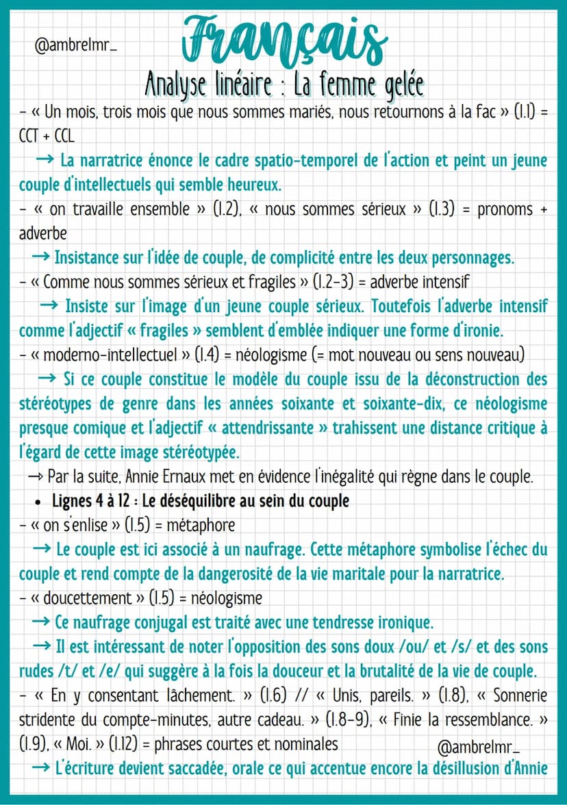 @ambrelmr_
Français
Analyse linéaire: La femme gelée
INTRODUCTION
Présentation du texte :
→ Auteur : Annie Ernaux est une écrivaine du XXIe 