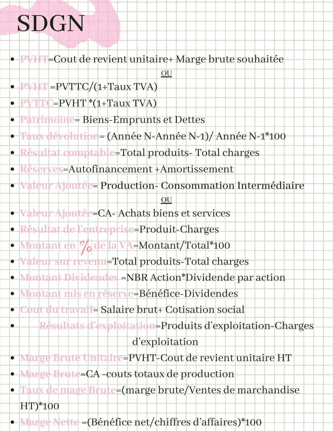 --- OCR Start ---
SDGN
•PVHT=Cout de revient unitaire+ Marge brute souhaitée
•PVHT=PVTTC/(1+Taux TVA)
• PVTTC=PVHT *(1+Taux TVA)
OU
• Patrim