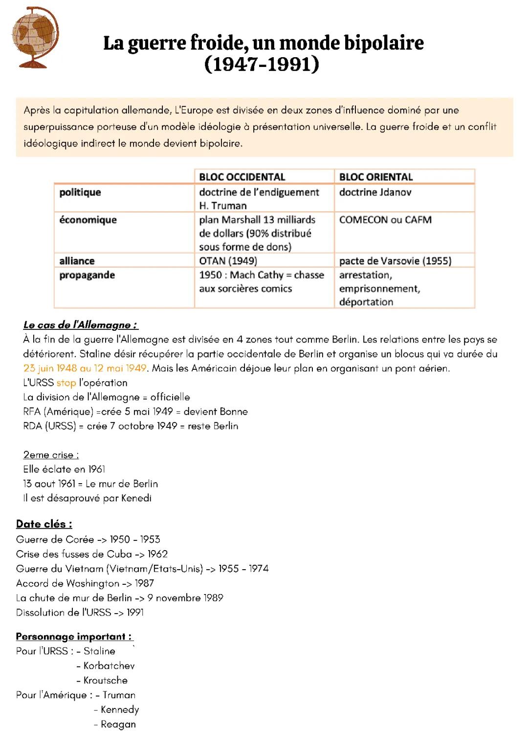 Un monde bipolaire au temps de la guerre froide (1947-1991) - Fiche de révision PDF