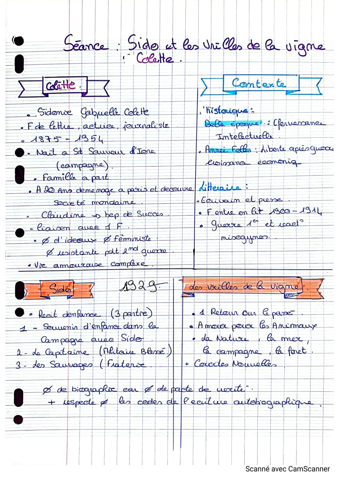 # Séance: Sido et les Urilles de la vigne
i
Colette
Colette.

Σ

Contexte

'historique:
Belle épeque. Efervessance

Sidemie Gabuelle Colette