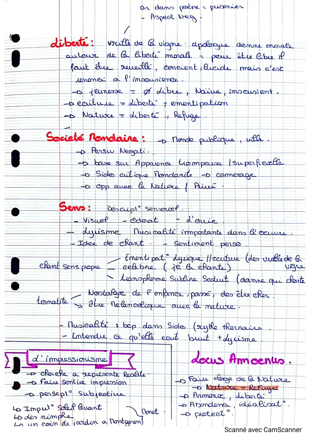 # Séance: Sido et les Urilles de la vigne
i
Colette
Colette.

Σ

Contexte

'historique:
Belle épeque. Efervessance

Sidemie Gabuelle Colette