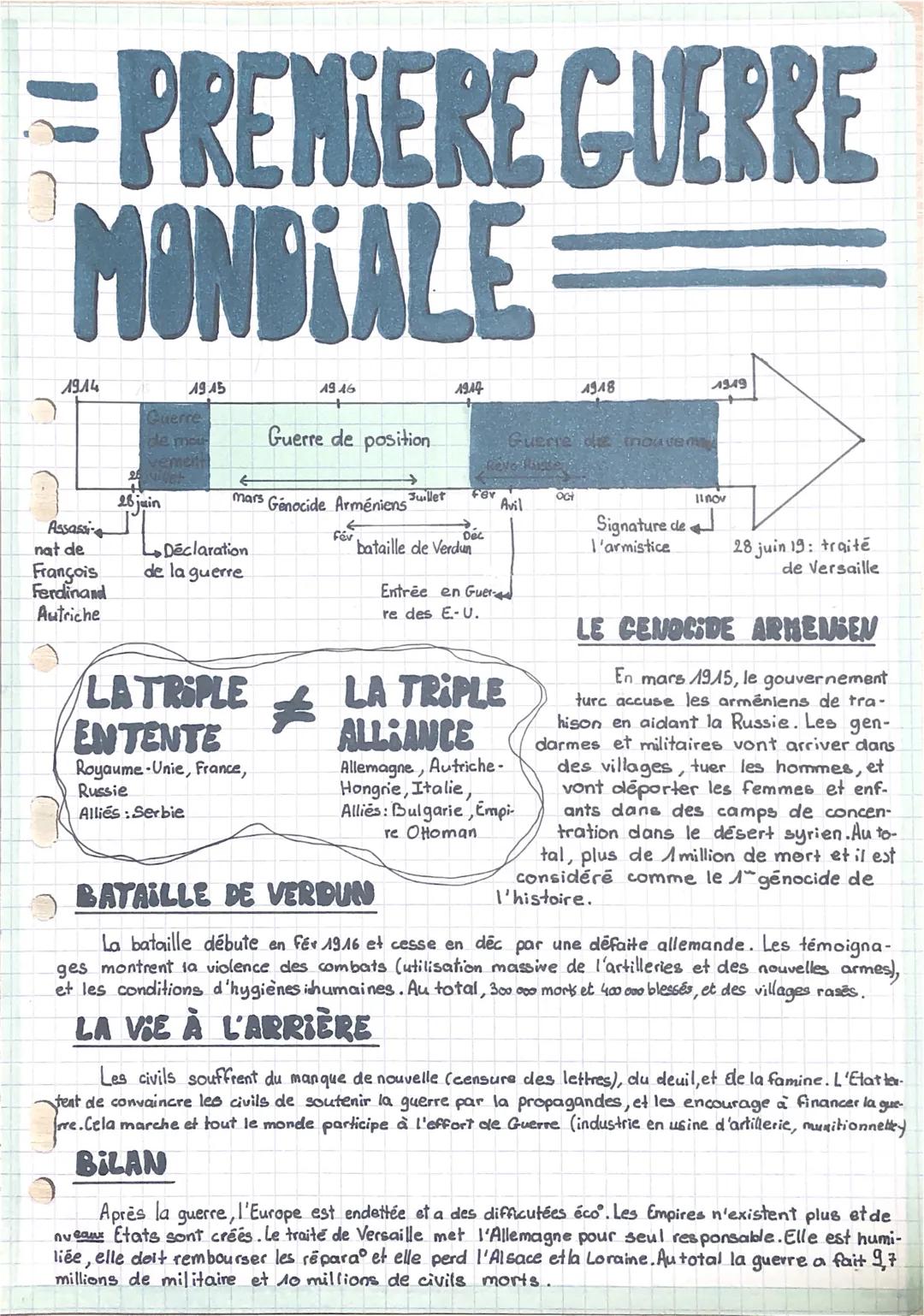 # = PREMIERE GUERRE
# MONDIALE

1914
1945
1946
1944
1948
1949

Guerre
de moar
verecht
Guerre de position
Guerre des nouveme

→

26 juin
mars