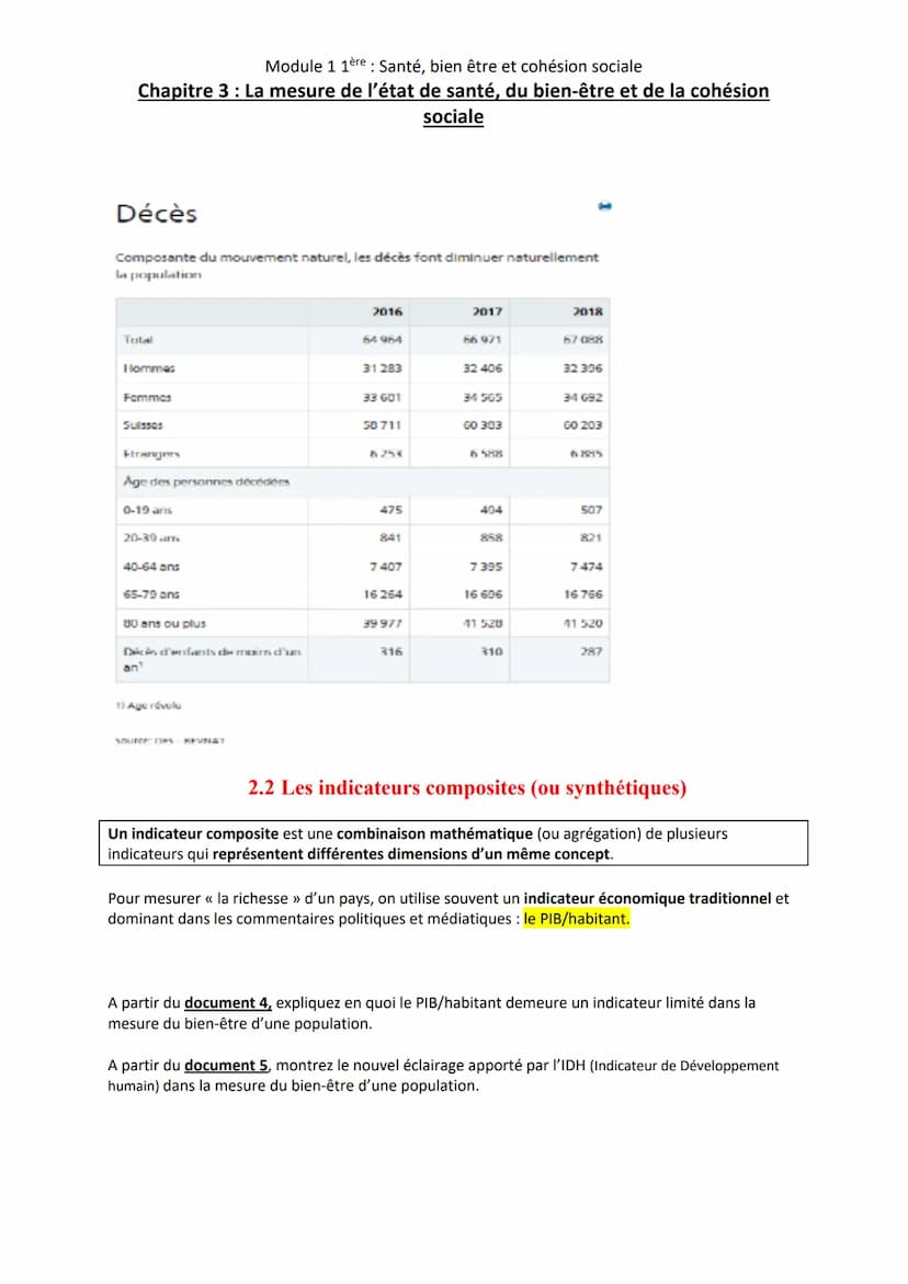 Module 1 1ère: Santé, bien être et cohésion sociale
Chapitre 3 : La mesure de l'état de santé, du bien-être et de la cohésion
sociale
Conten