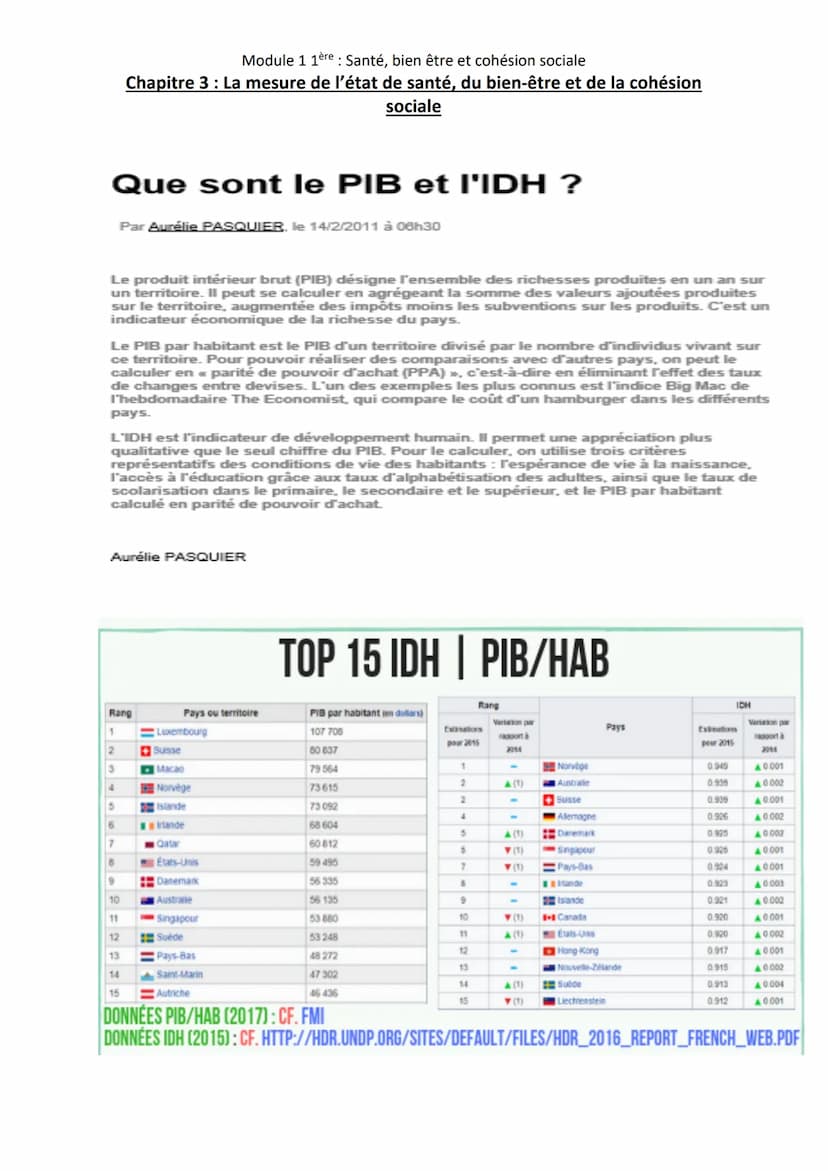 Module 1 1ère: Santé, bien être et cohésion sociale
Chapitre 3 : La mesure de l'état de santé, du bien-être et de la cohésion
sociale
Conten