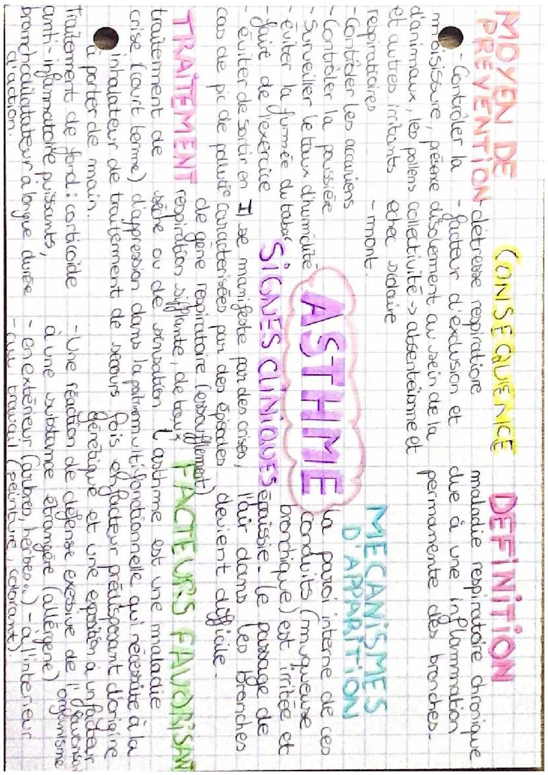 Comprendre l'Asthme : Fiche de Révision ESSP