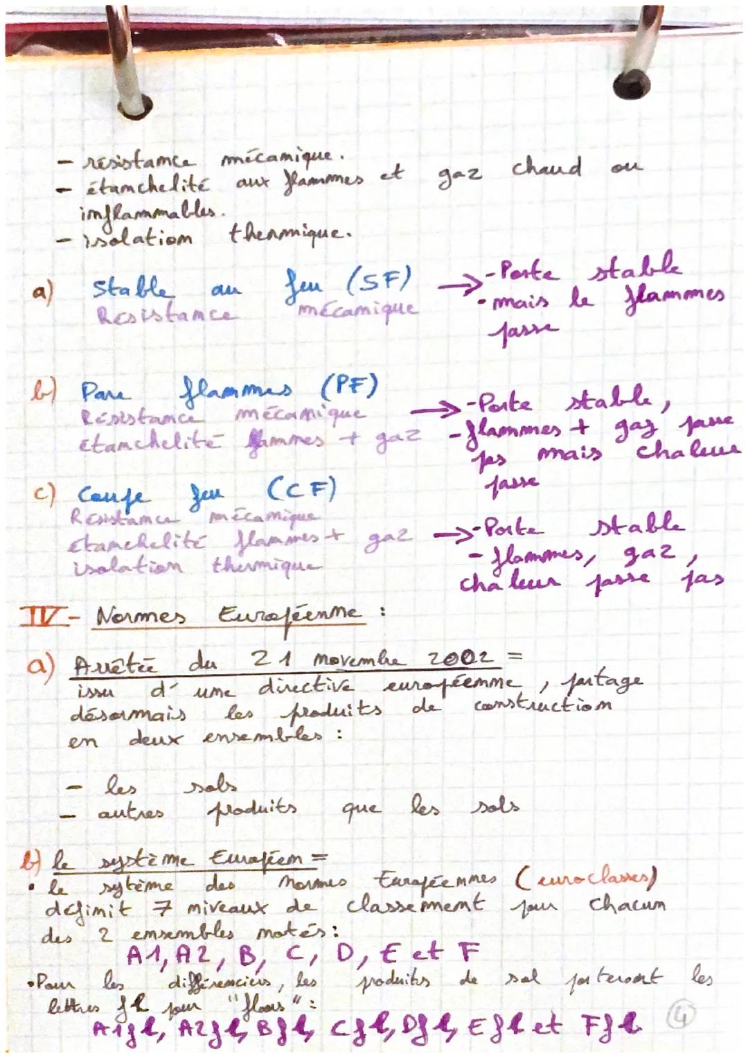 ·
I- classe de
l'agent extincteur.
4 groupes
four
Classe A Solide (bois, papier...)
classe B; liquide + solide liquéfiable (essence, caoutch