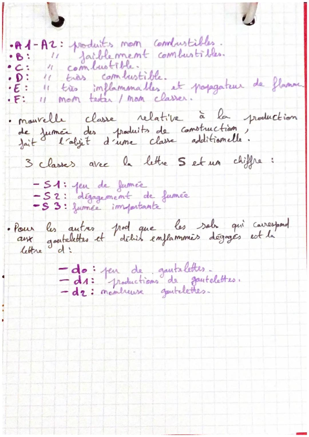 ·
I- classe de
l'agent extincteur.
4 groupes
four
Classe A Solide (bois, papier...)
classe B; liquide + solide liquéfiable (essence, caoutch