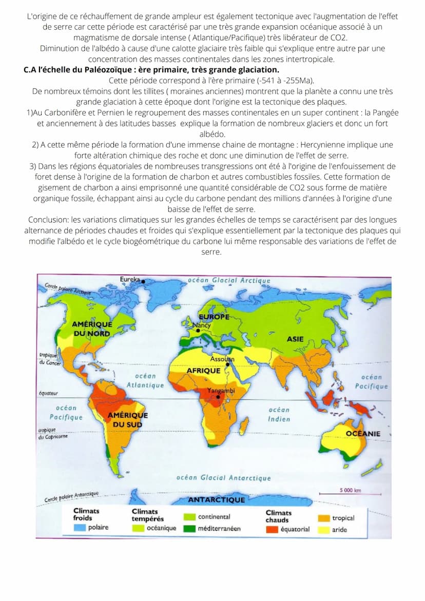 Thème 2B: Les climats de la Terre.
Comprendre le passé pour agir aujourd'hui
et demain.
Introduction:
Depuis la révolution industriel le cli