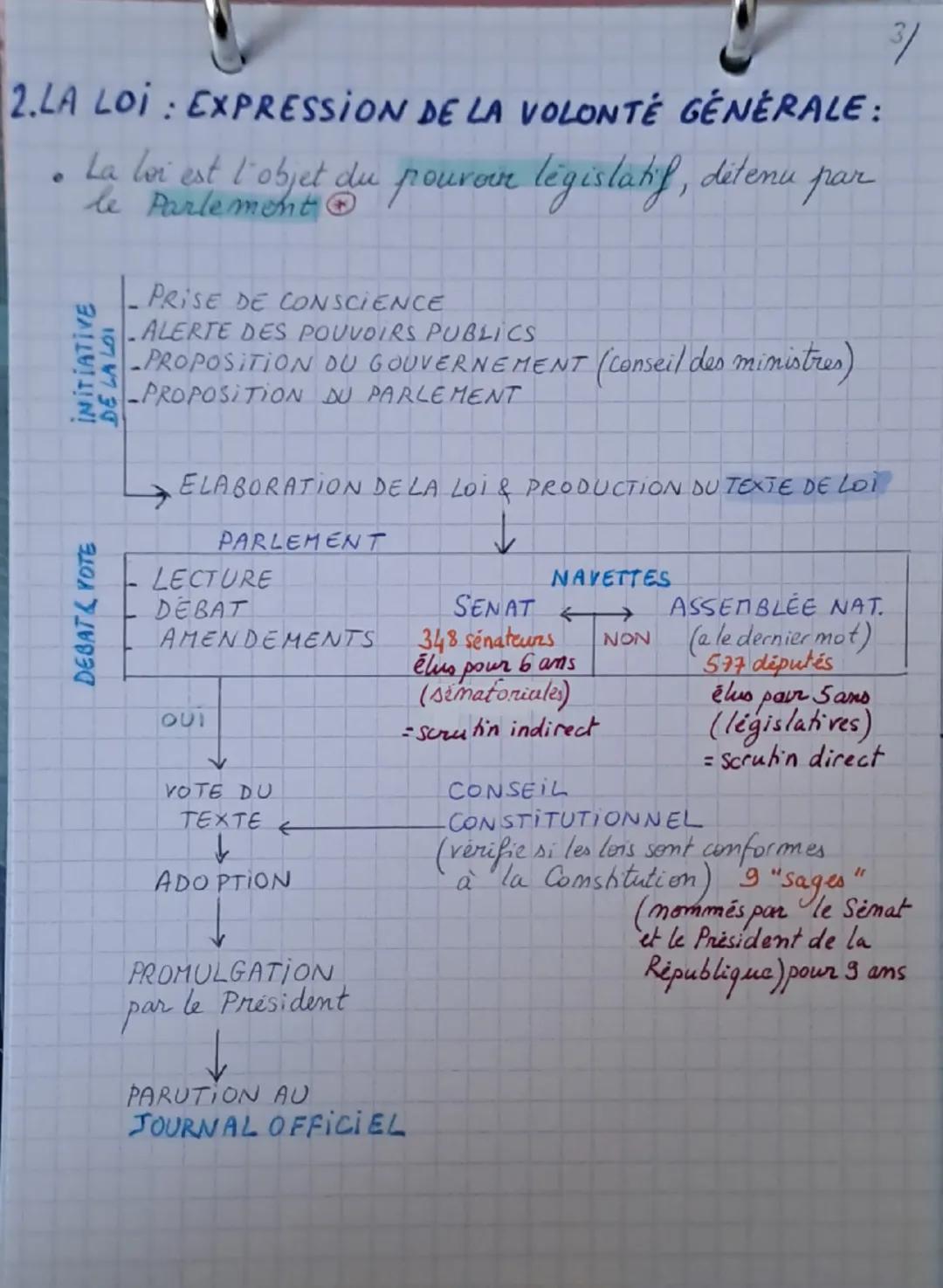 --- OCR Start ---
EMC
17
LA RÉPUBLIQUE FRANÇAISE ET SES VALEURS
Ieme République: depuis 1958 (1²re: 1792-1799)
A. UNE NATION, DES VALEURS:
L
