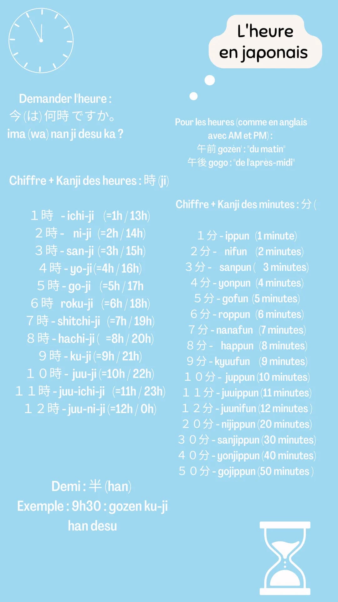 Demander l'heure:
今(は)何時ですか。
ima (wa) nan ji desu ka?
Chiffre + Kanji des heures : (ji)
1 -ichi-ji (=1h/13h)
2-ni-ji (-2h / 14h)
3-san-ji (-