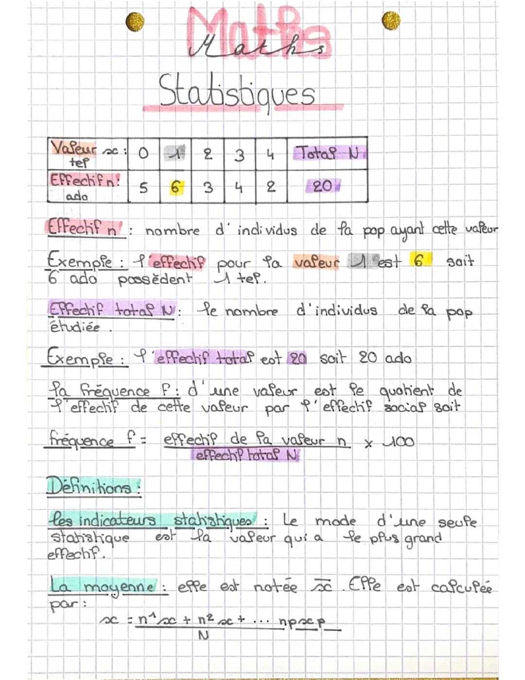 Statistiques