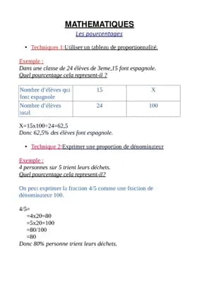 Know Les pourcentages thumbnail