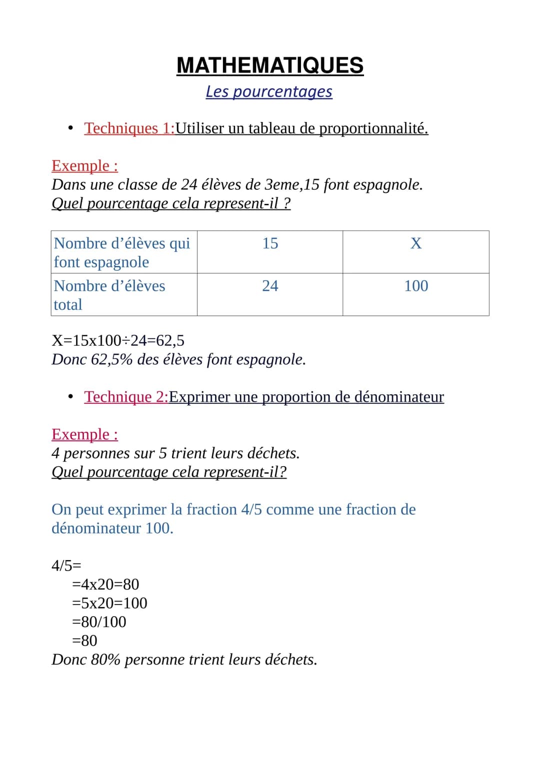 ●
Exemple:
Dans une classe de 24 élèves de 3eme,15 font espagnole.
Quel pourcentage cela represent-il ?
MATHEMATIQUES
Les pourcentages
Techn
