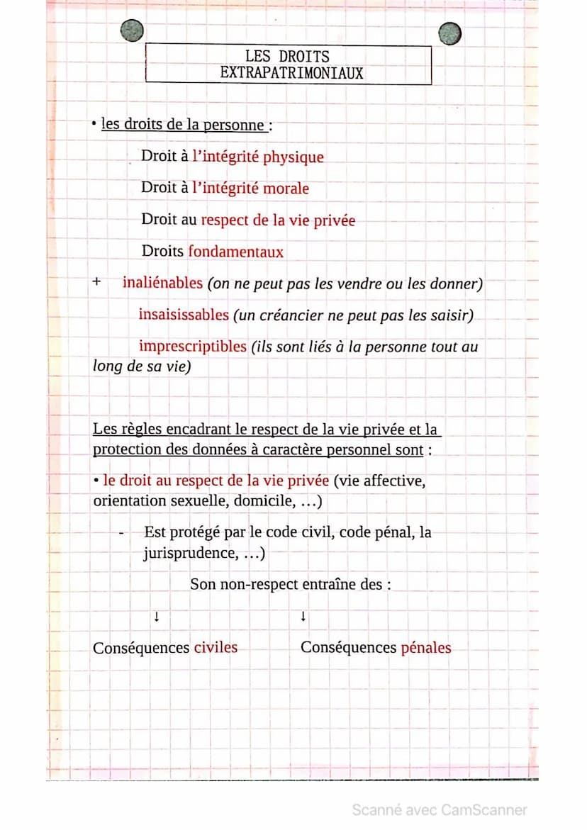 Les règlent encadrant le droit à l'image:
Le droit à l'image : c'est le fait que toute personne peut
s'opposer à l'utilisation de son image 