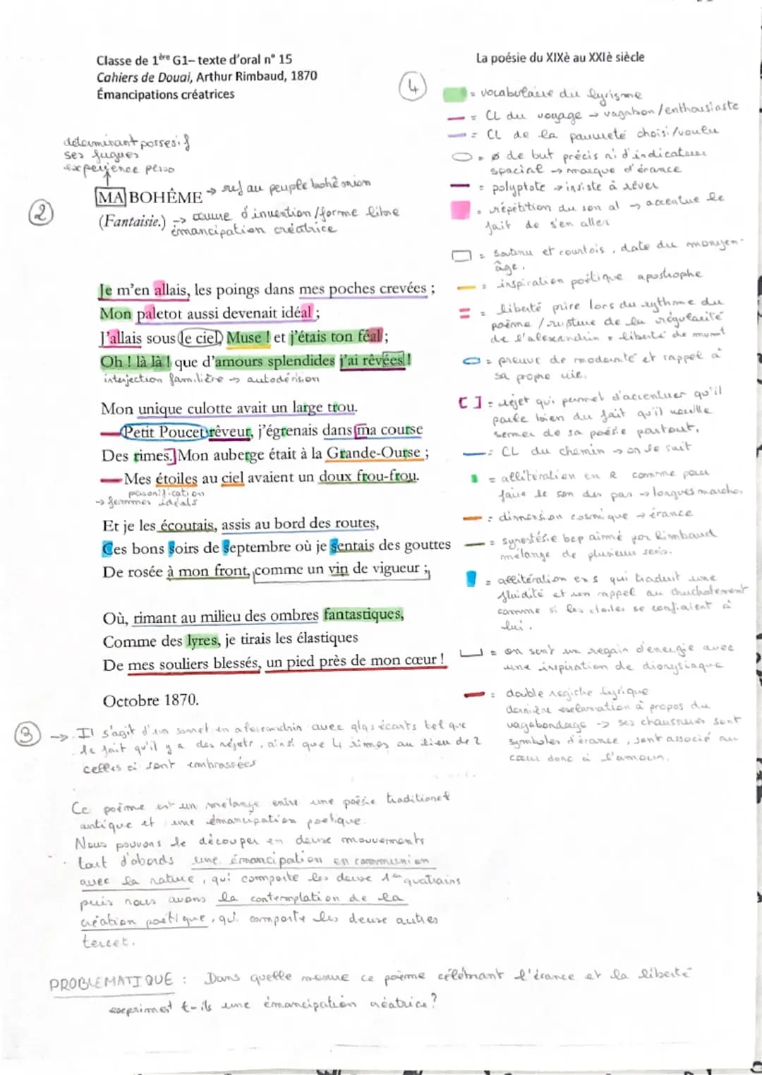 3
Classe de 1ère G1- texte d'oral n° 15
Cahiers de Douai, Arthur Rimbaud, 1870
Emancipations créatrices
determinant possesif
sex fugues
expe