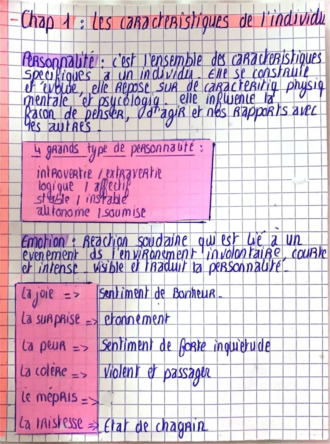 Définition de la personnalité, Tempérament et Sécurité Numérique