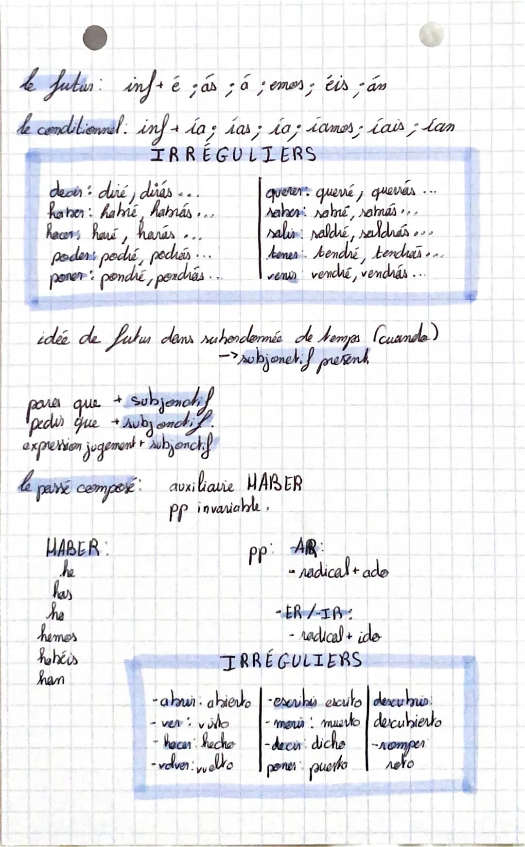 le futur : inf + é; ás; á; emos; éis ; án
le conditionnel : inf + ía; ías; ia; iames; iais; tan
IRREGULIERS
decir: dire, dirás..
haber: habr