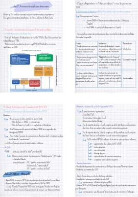 Know Avancées et reculs des démocraties  thumbnail