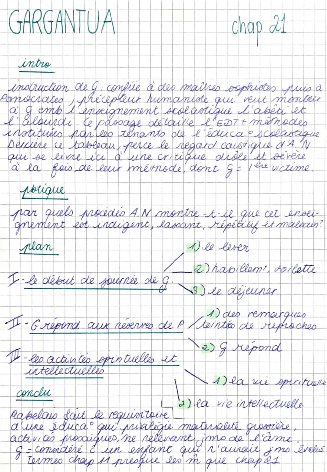 Analyse Linéaire de Gargantua - Chapitre 21 : Résumé et Notions Clés