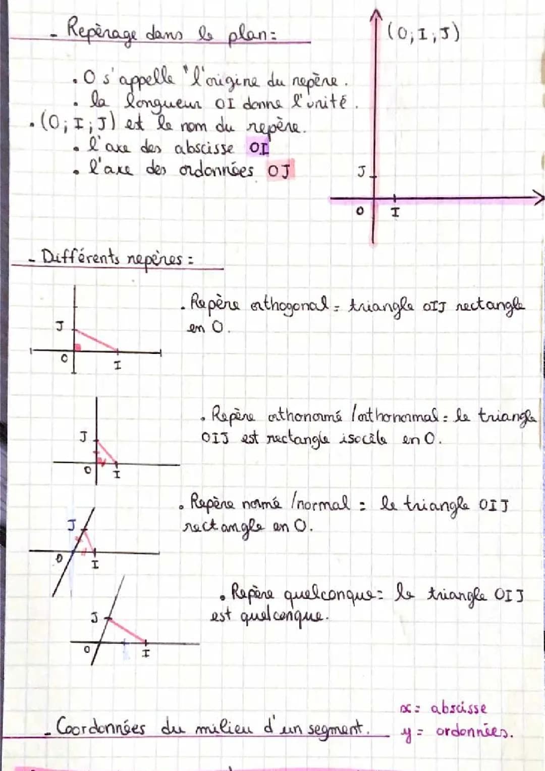 Comprendre le repérage orthonormal, la distance entre deux points et la symétrie