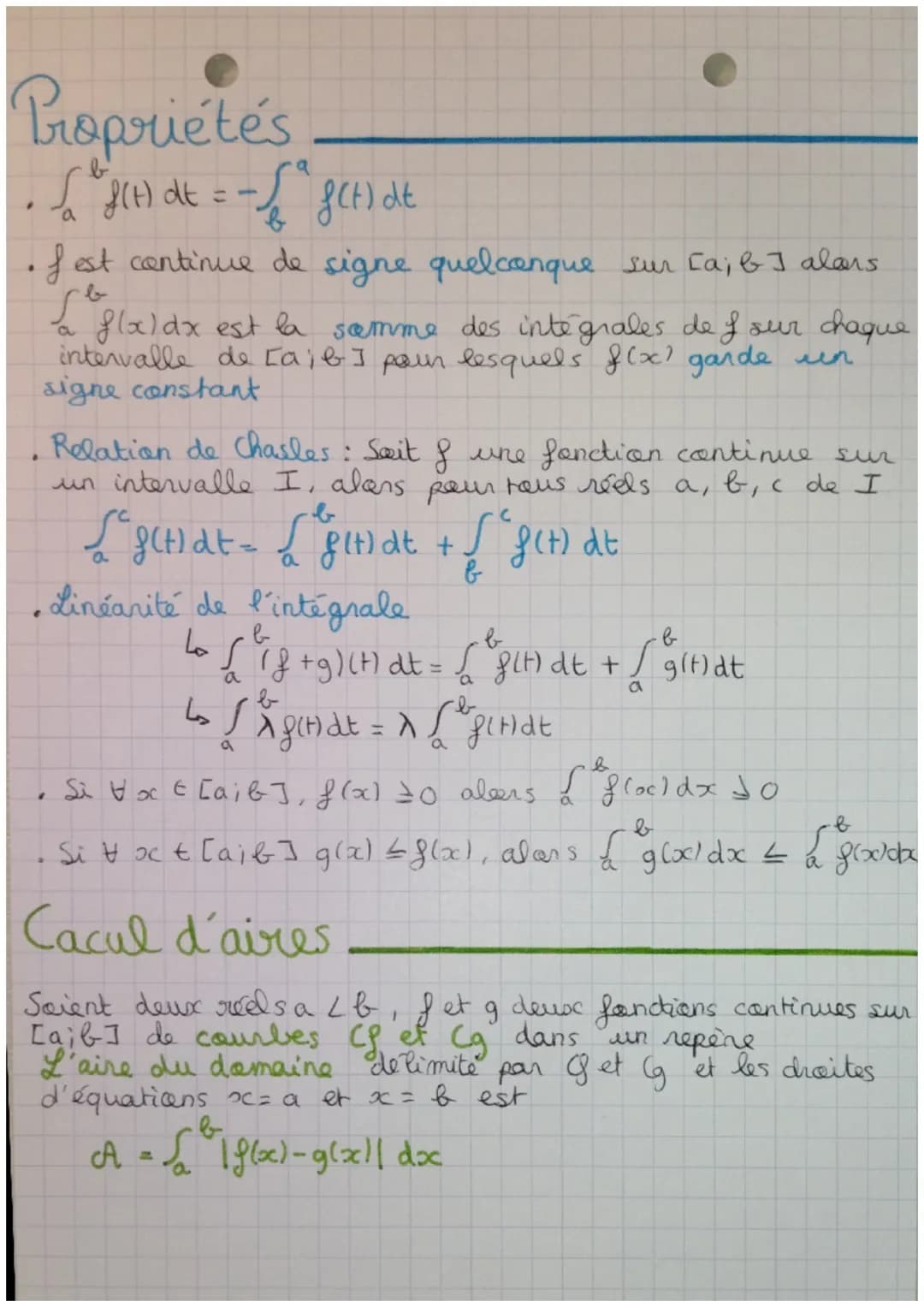 119
CALCUL
Integral
Définition
Seit & une fonction continue et
positive sur l'intervalle [a; b ]
In note of la courbe représentative
de f
L'