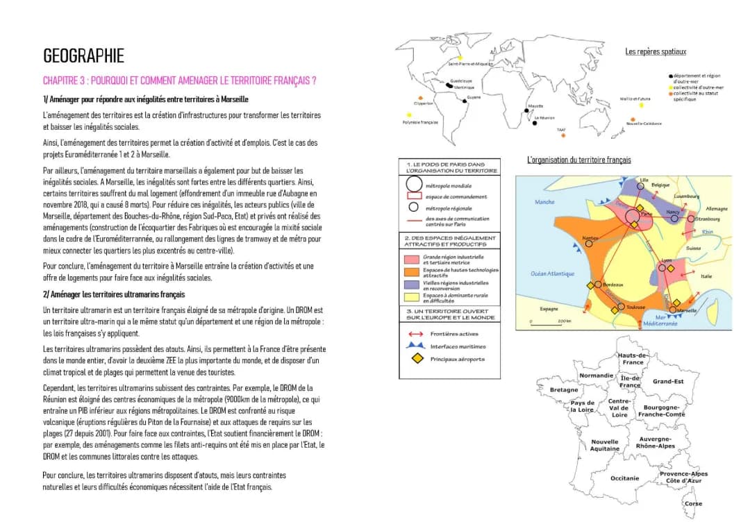 Pourquoi et comment aménager le territoire français ?