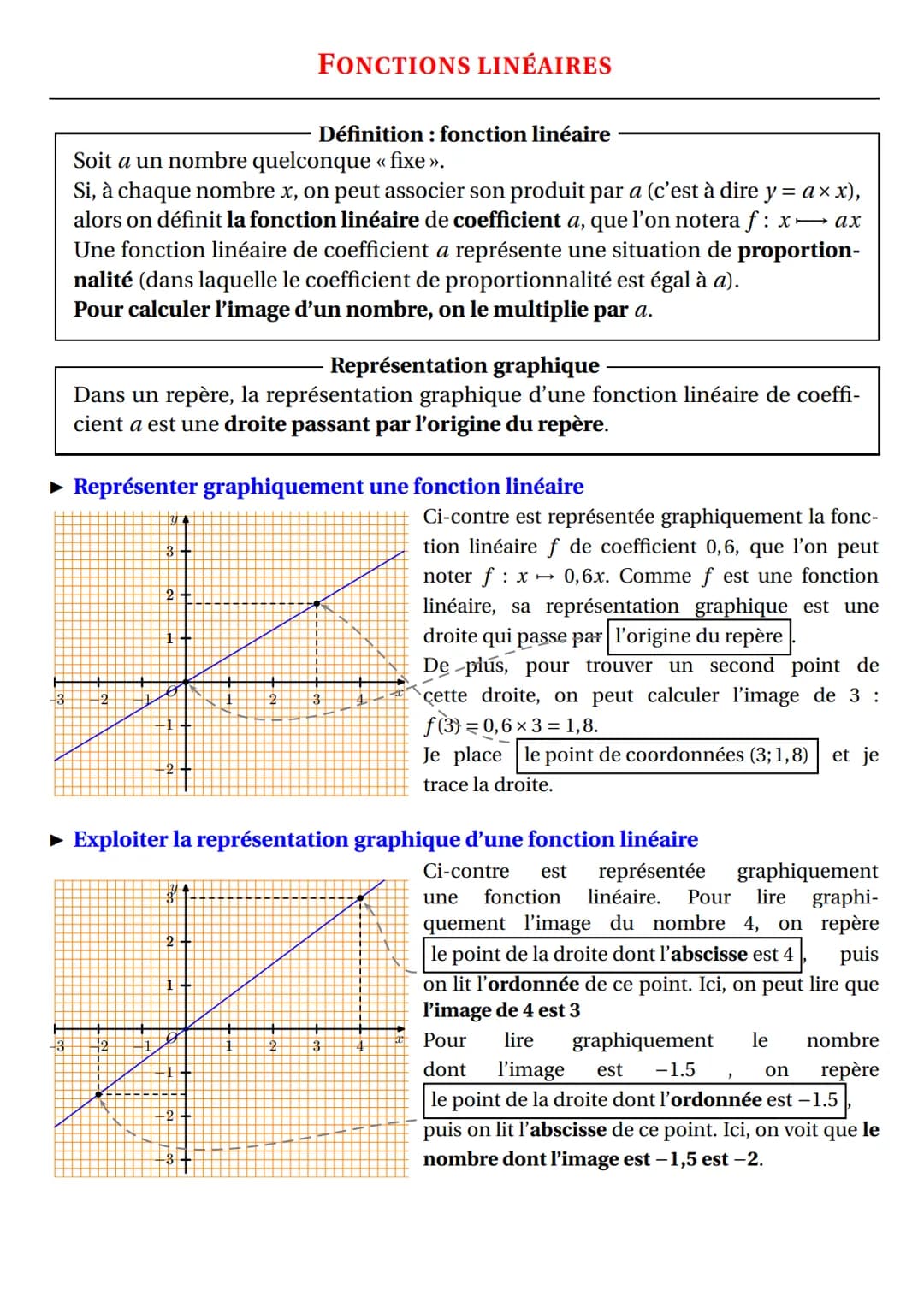 Définition: fonction linéaire
Soit a un nombre quelconque «< fixe »>.
Si, à chaque nombre x, on peut associer son produit par a (c'est à dir