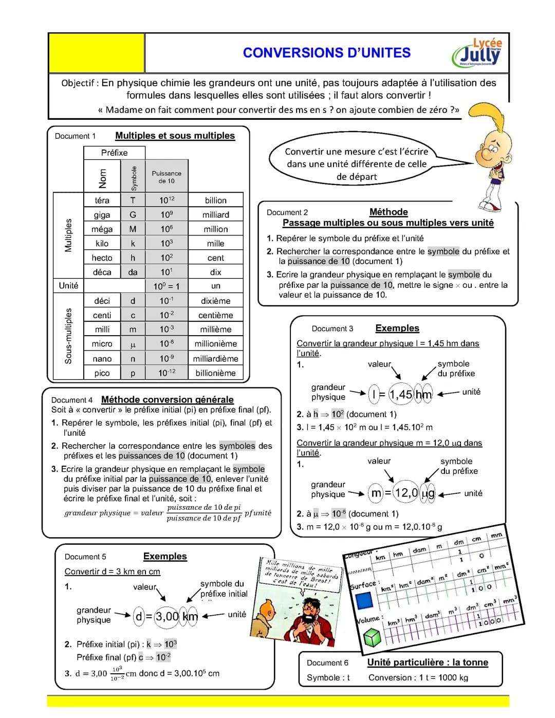 Conversions d'unités