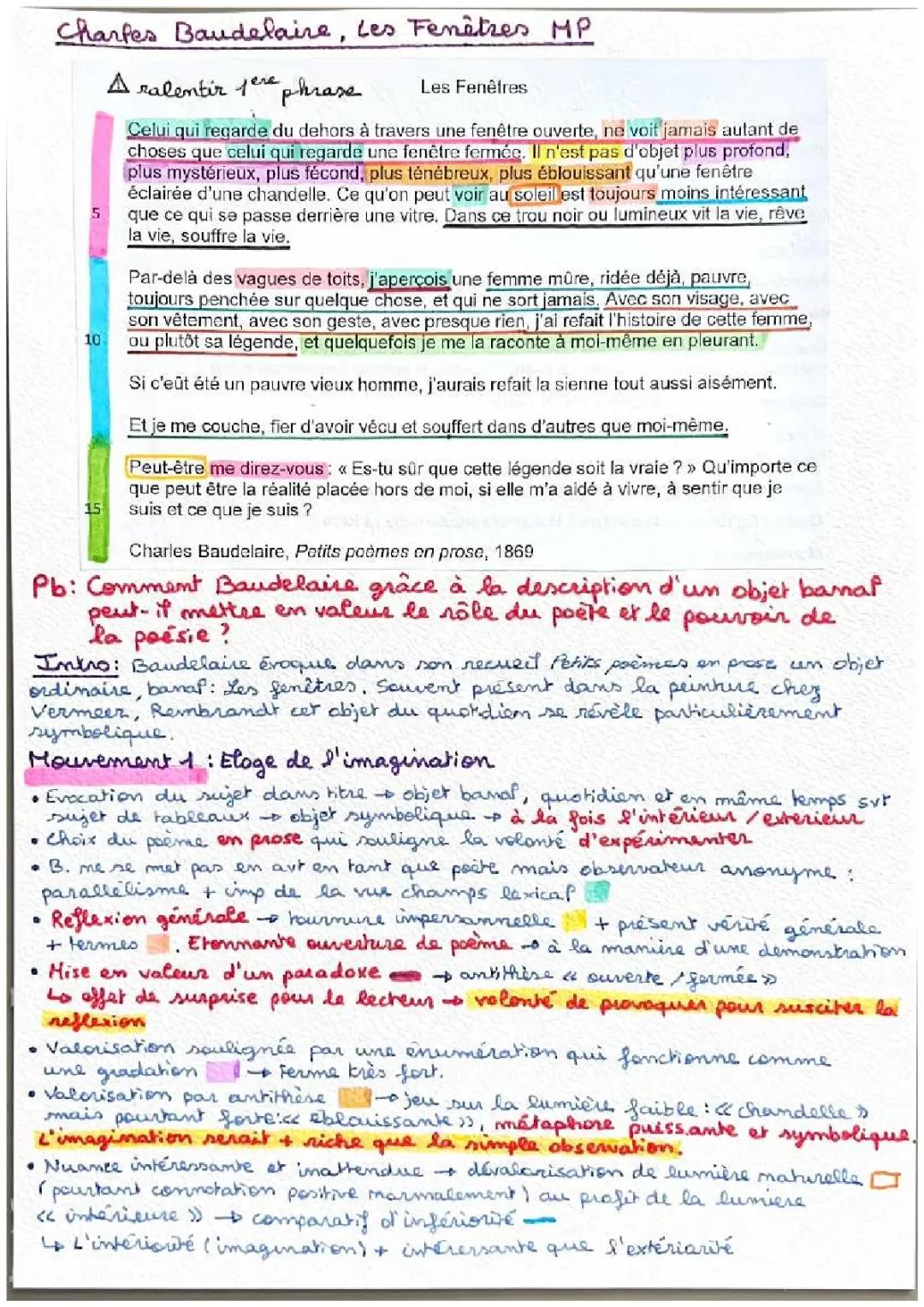 Texte Charles Baudelaire, Les fenêtres 