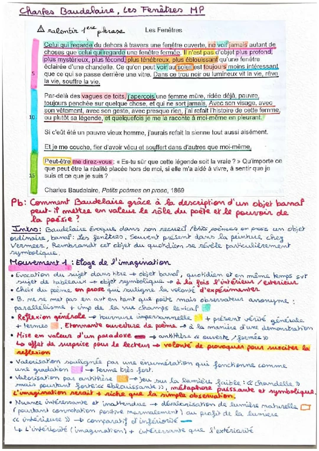 Texte Charles Baudelaire, Les fenêtres 