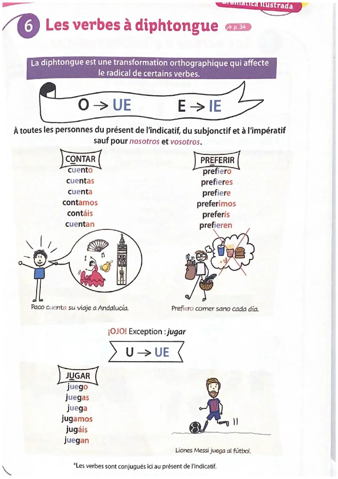 Les verbes a diphtongue 